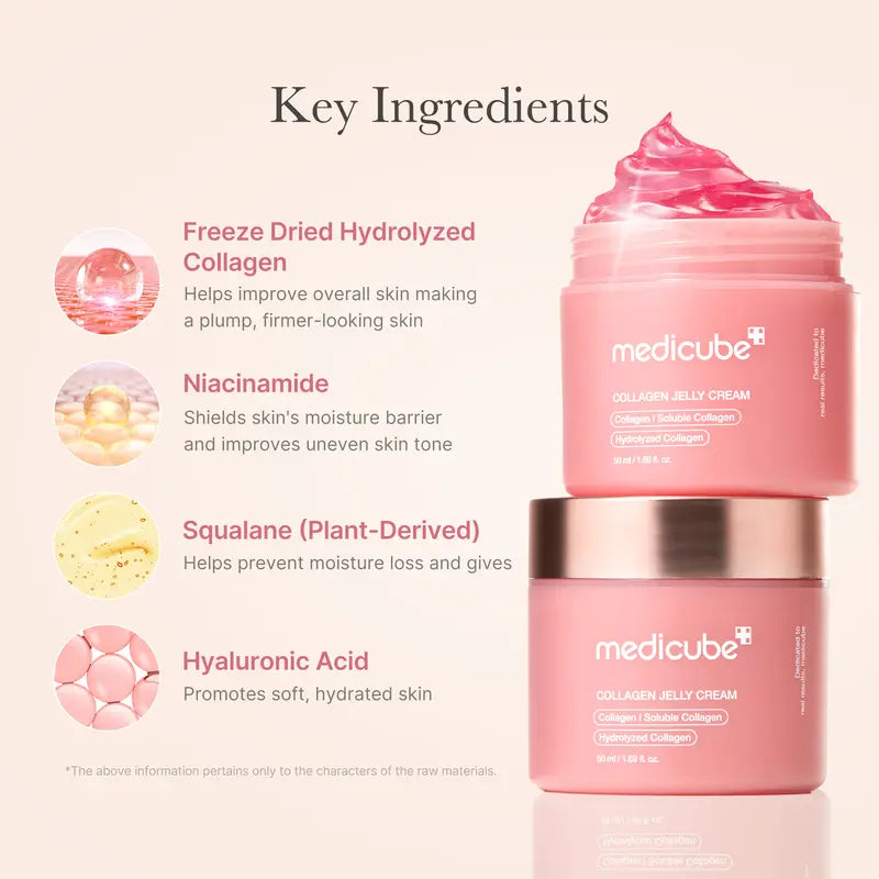 [medicube] Affordable Glass Glow Skincare Set | Includes 8 TOP-SELLING products for Gentle Skin Renewal
